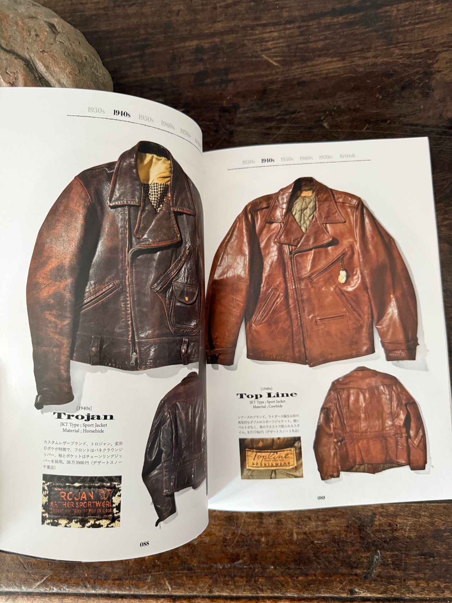 LEATHER JACKETS - LIGHTNING ARCHIVES